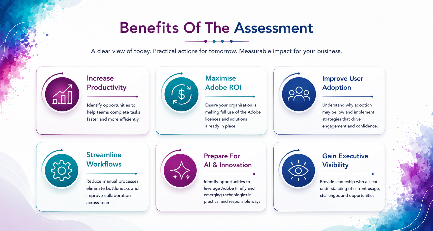 Benefits of the Assessment