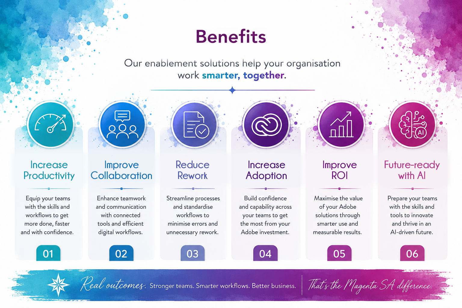 Benefits